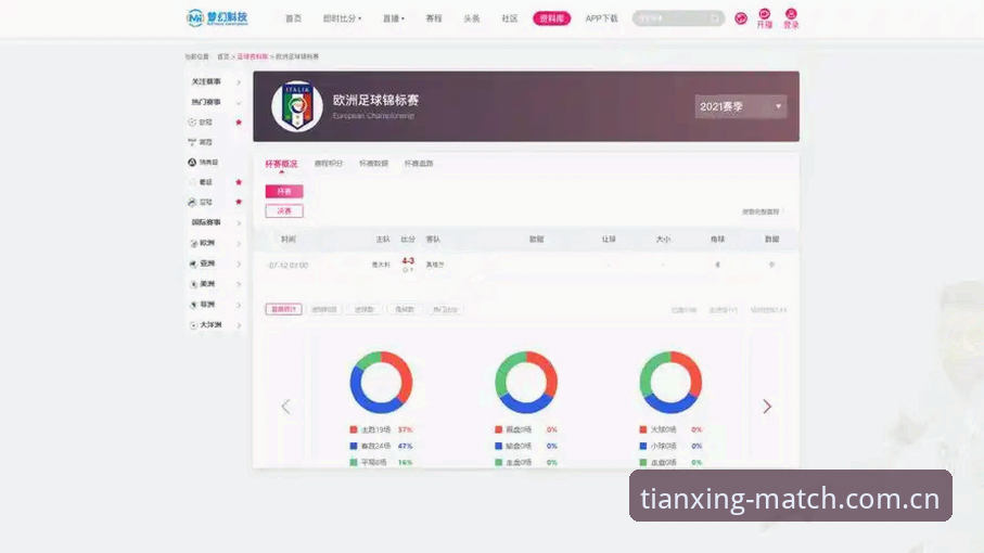 从入门到精通：资深用户亲测天行体育直播平台攻略与实战心得